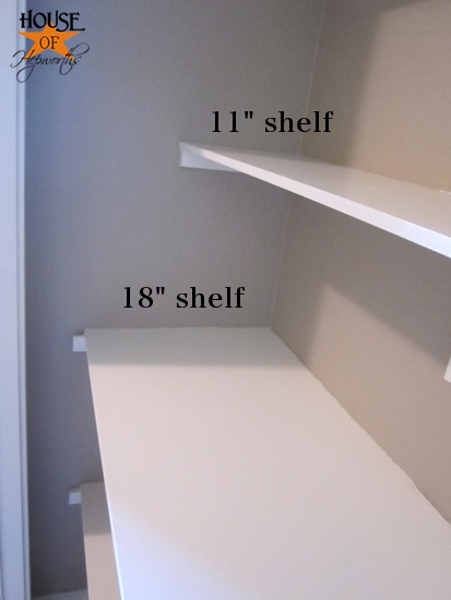 How Deep Should Your Closet Shelves Be?