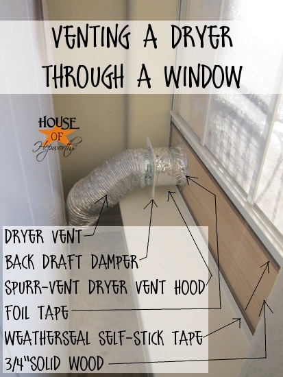 Dryer Vent Situation, Can You Vent Dryer Through Basement Window