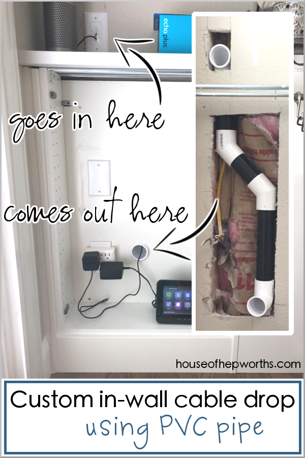 How to mount your tv to the wall and hide the cords - House of Hepworths